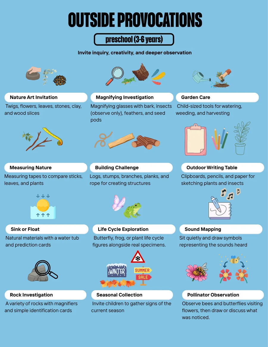 Outside Provocations preschool activity poster