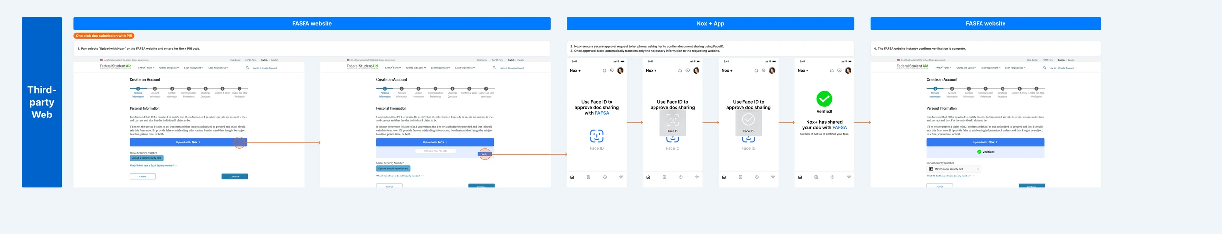 Cross-platform verification: from the FAFSA website to Face ID approval in Nox+ to a verified confirmation