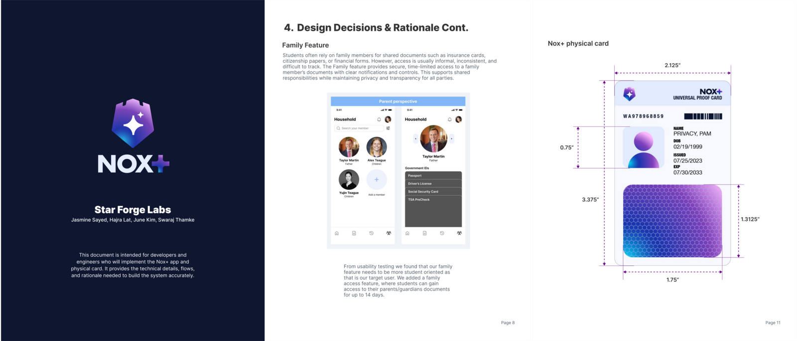 Three spreads from the Nox+ design handbook: the branded cover, the household and family-access app screens, and the dimensioned spec for the physical Universal Proof Card